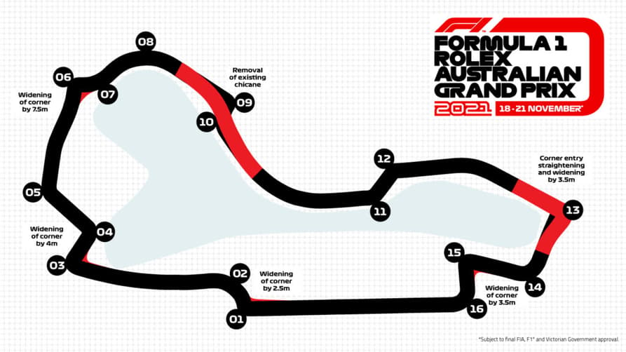 Principal mudança é a retirada da chicane entre as curvas 9 e 10, o que torna o trecho muito mais rápido (Arte: Australian Grand Prix)