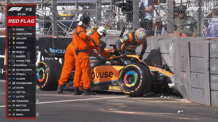 Daniel Ricciardo espancou o muro em Mônaco (Foto: Reprodução)