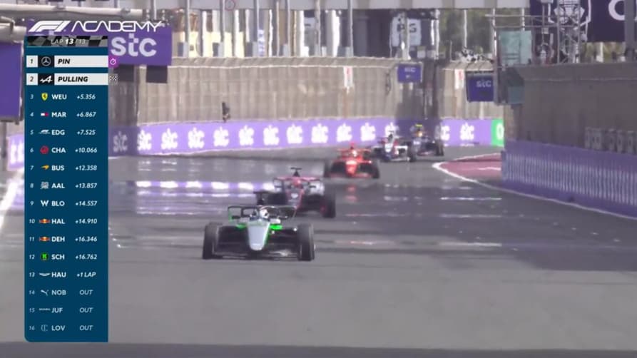 Doriane Pin não viu a bandeira quadriculada e continuou em aceleração plena (Foto: Reprodução/F1 TV)