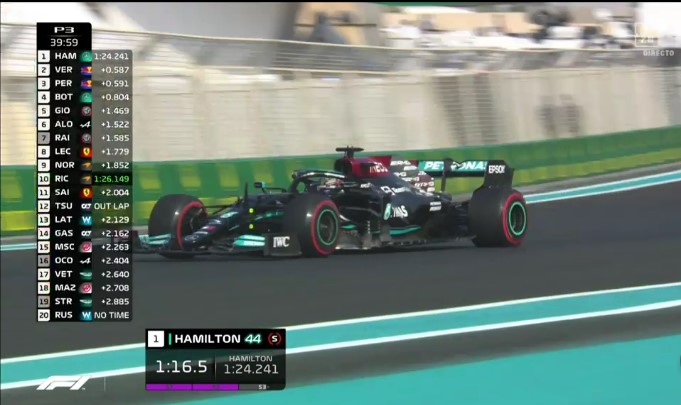 Lewis Hamilton;  F1;  Fórmula 1;  GP DE Abu Dhabi;