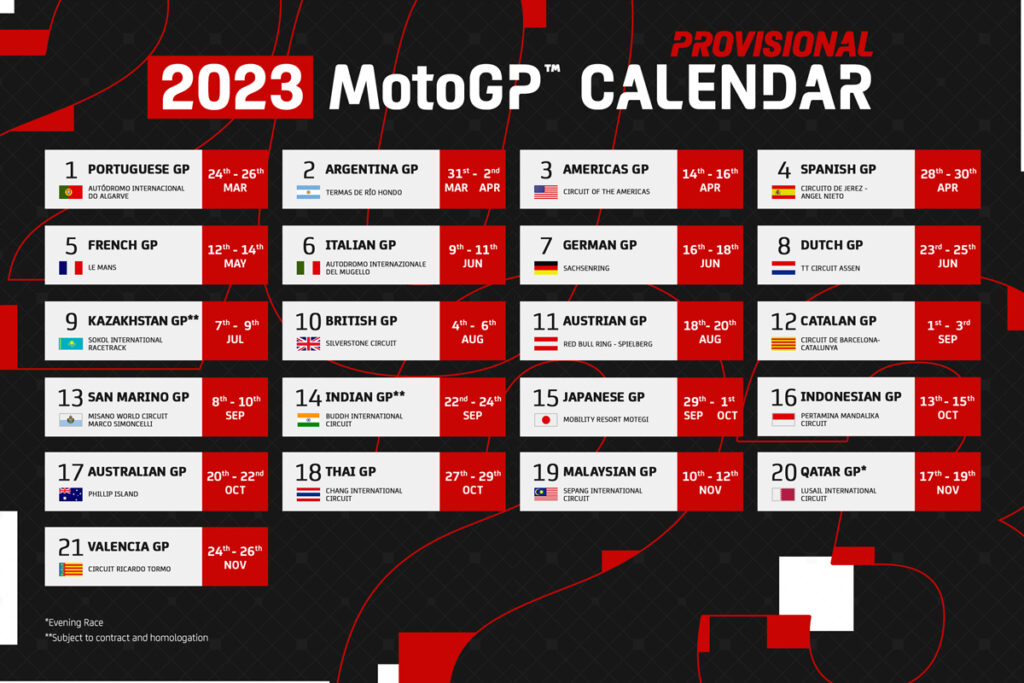MotoGP revela calendário com 21 corridas para 2023